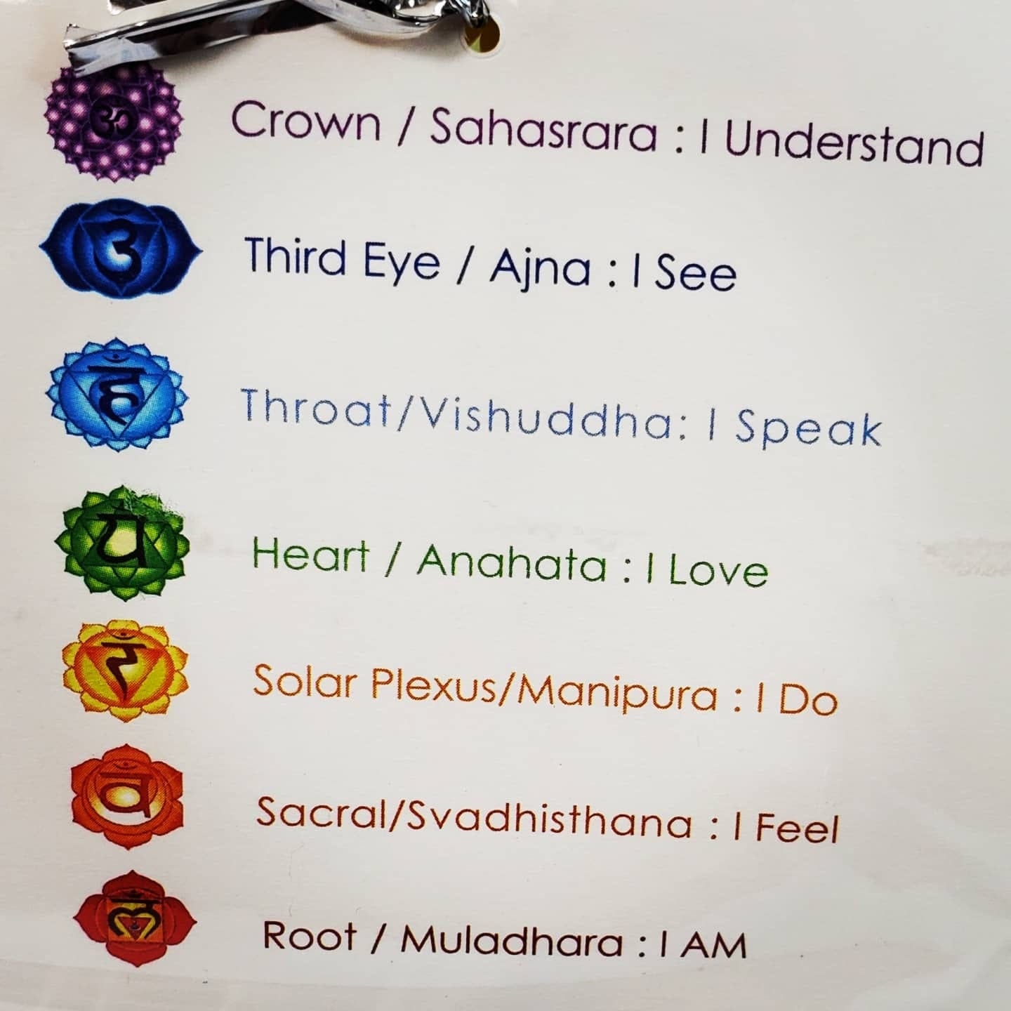 The Seven Chakras Adjustable Beaded Charms Bracelet
